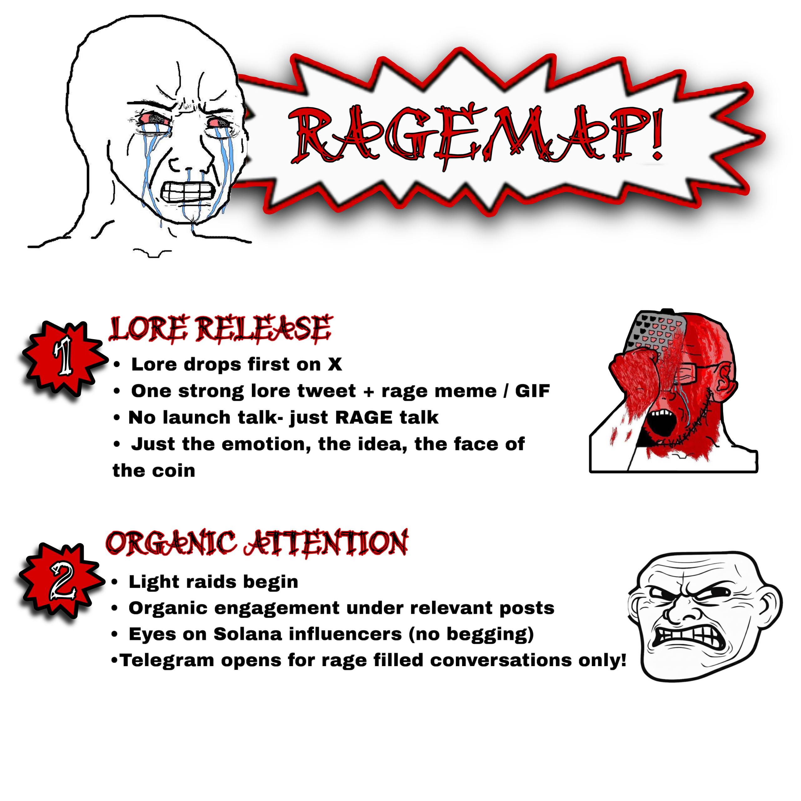 Phase 1 - Lore Release